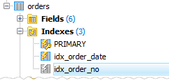 Invisible index icon